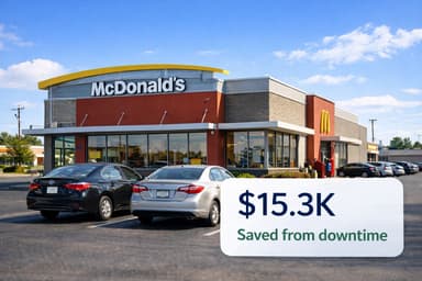 Restaurant delivery app downtime monitoring dashboard showing online and offline store status across multiple locations