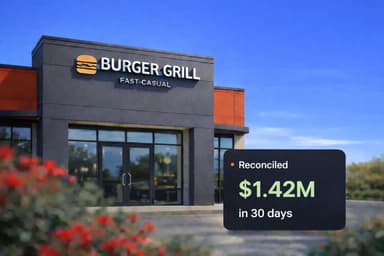 Gross-to-net payout waterfall for restaurant marketplace sales