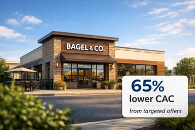 Restaurant delivery ads and promotions dashboard showing sales, CAC, and payout trends by location