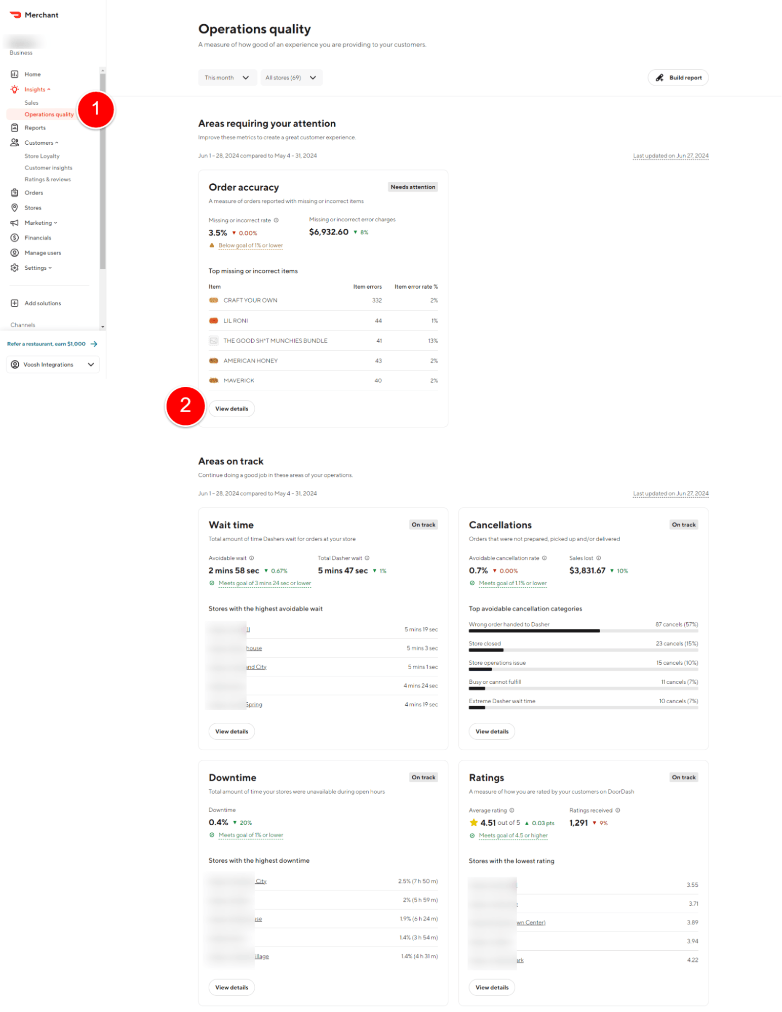 A Step-by-Step Guide to Disputing Order Errors on DoorDash and UberEats