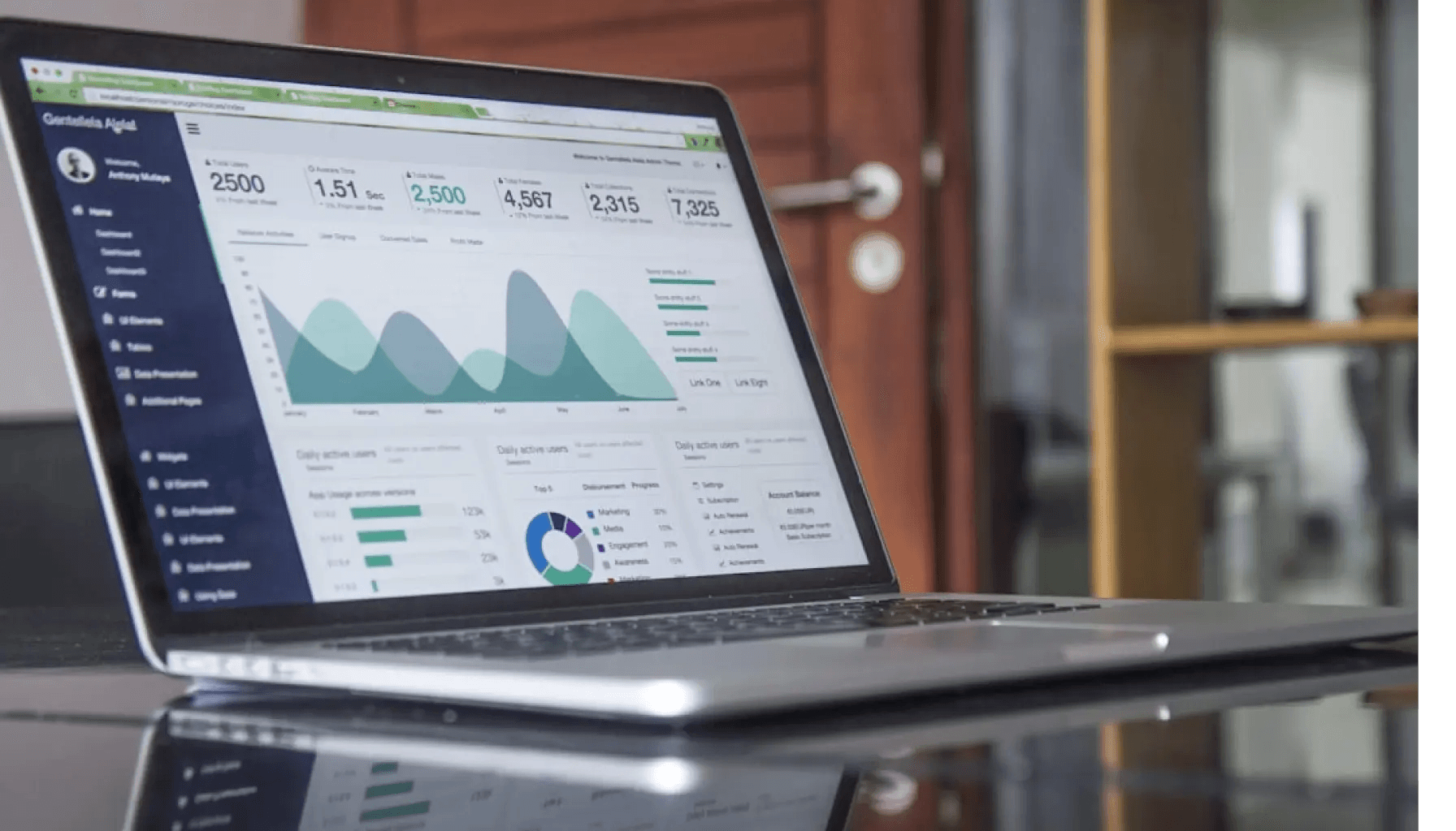 Boost Your Restaurant's Sales with GrubHub, DoorDash, and Uber Eats